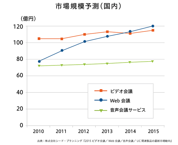 article_difference_20160210_3-1.png