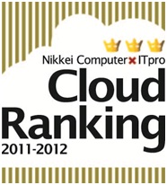 CloudRanking.jpg
