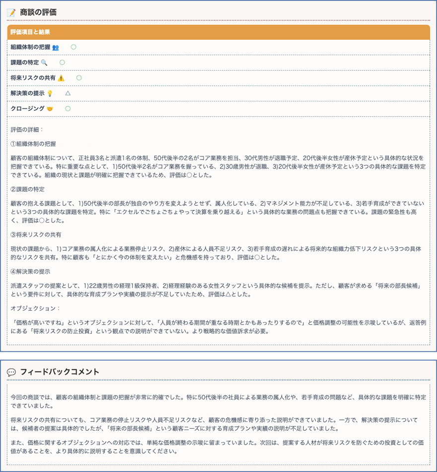 具体的かつ豊富なフィードバックにより、新人育成のスピードが向上