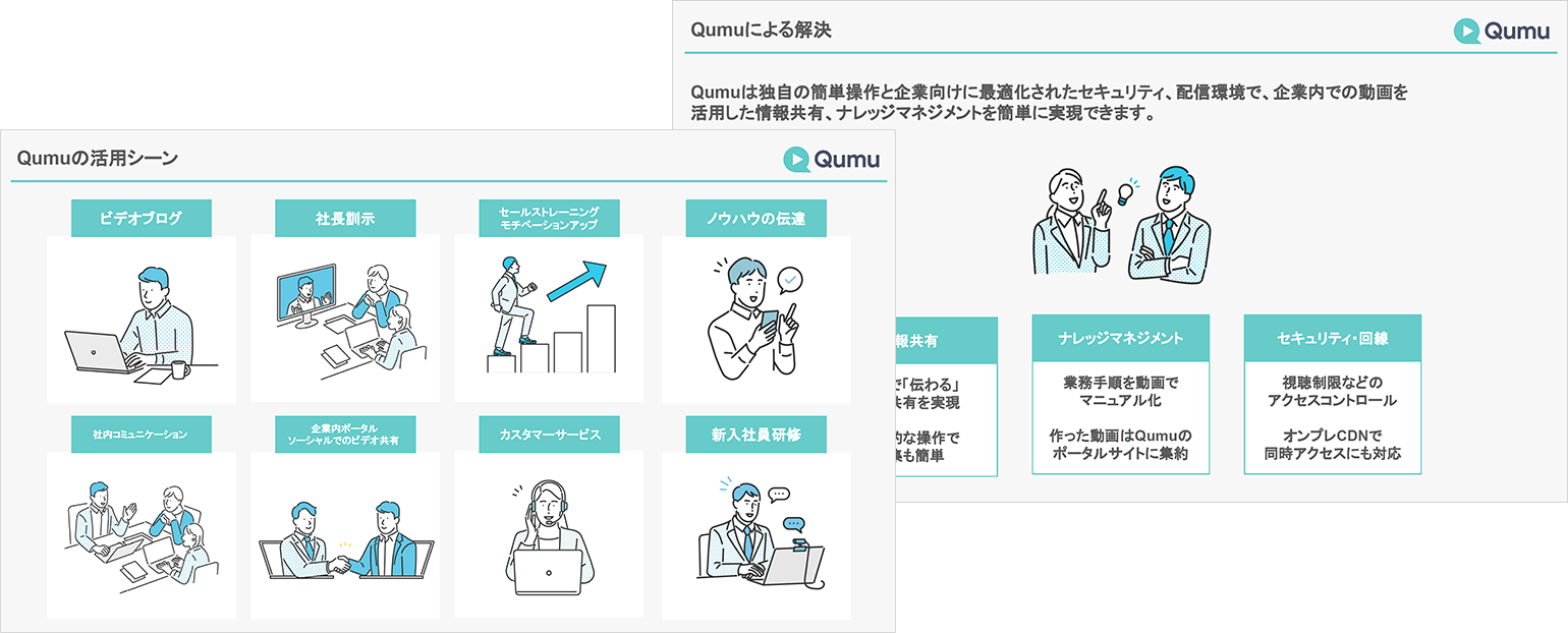 Qumuサービス資料