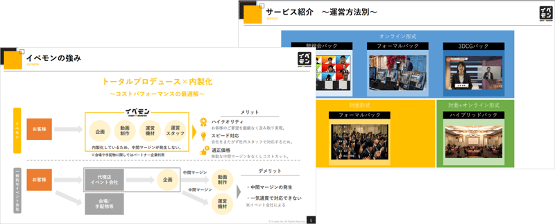 「イベモンサービス概要資料」ダウンロード