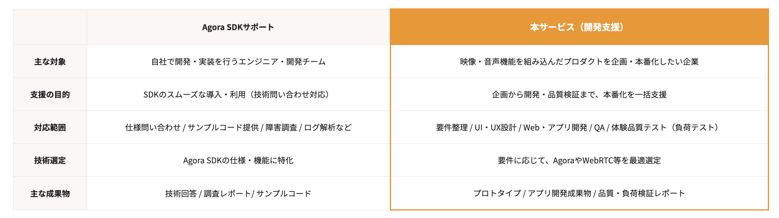 スクリーンショット 2026-09-07 11.26.43