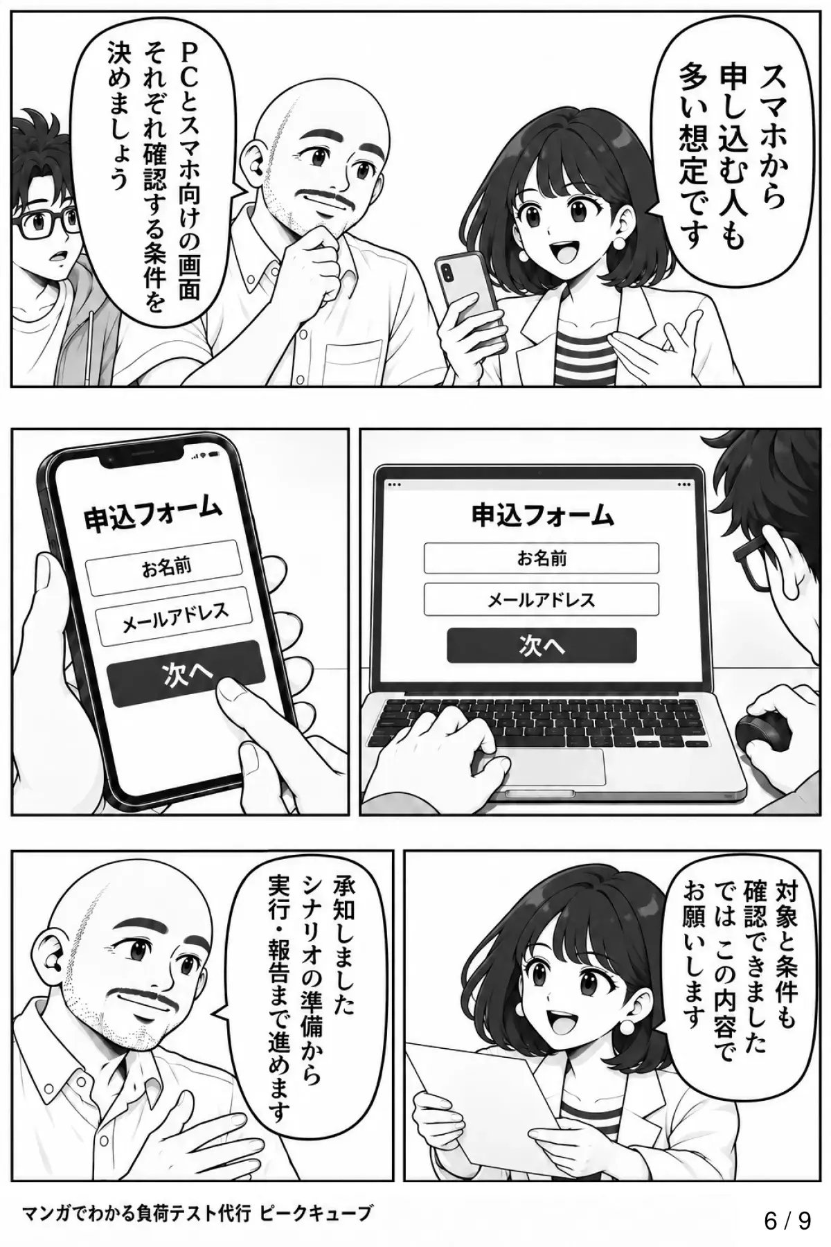 6ページ目：スマホからの申込も想定し、PCとスマホそれぞれの画面で確認する条件を決めて、この内容で依頼する。