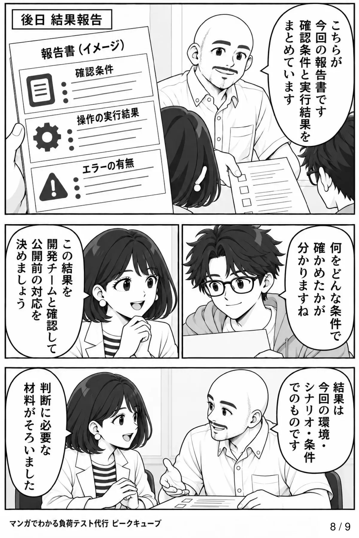 8ページ目：後日の結果報告。確認条件・操作の実行結果・エラーの有無をまとめた報告書をもとに、開発チームと公開前の対応を決める。