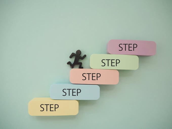 チームビルディングの段階（タックマンモデル）