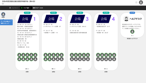 兵庫県臨床検査技師会 様