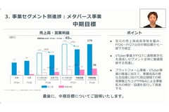 グリーホールディングス株式会社 様