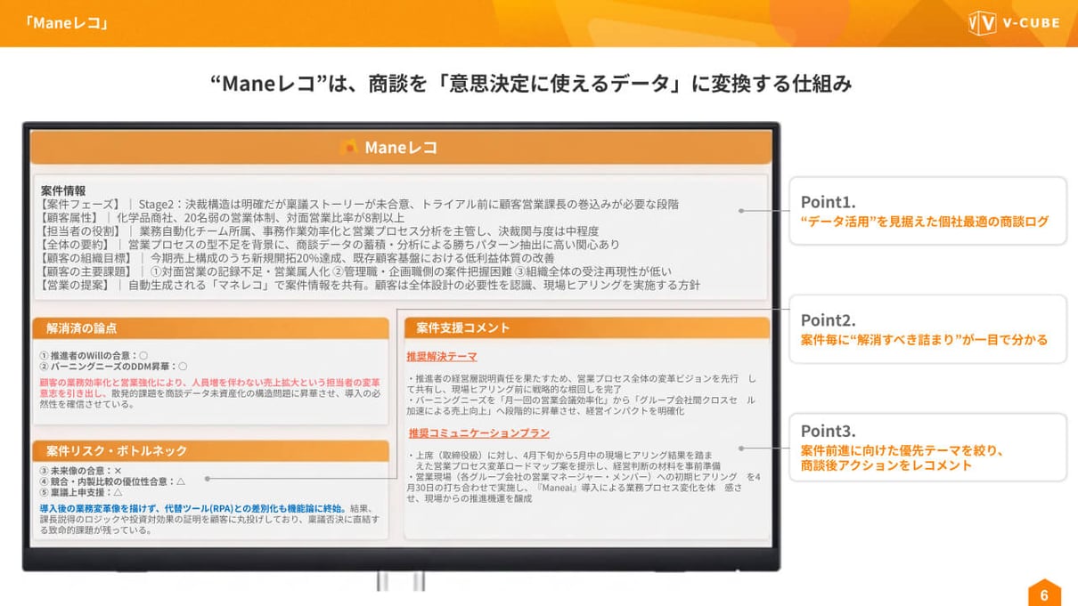 「Maneレコ」