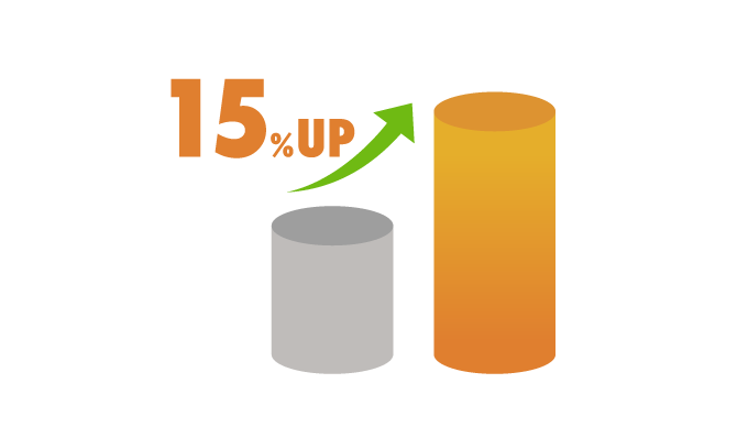 Maneai導入で受注率が15％向上した営業メンバーの成果