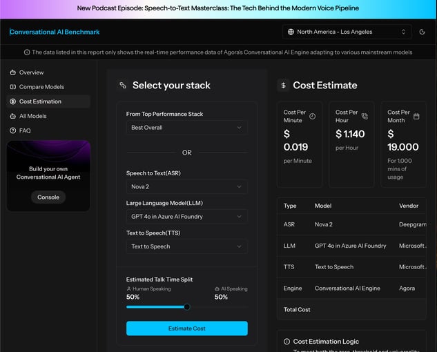 Cost Estimation は、システム全体の運用コストを予測し、予算に合わせた最適解をシミュレーションするためのセクション