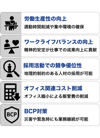ハイブリッドワークのメリット