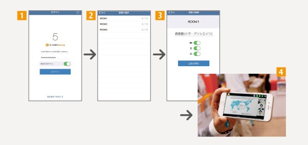 V-CUBE ミーティング モバイル iOS版（iPhone）のアプリの起動画面