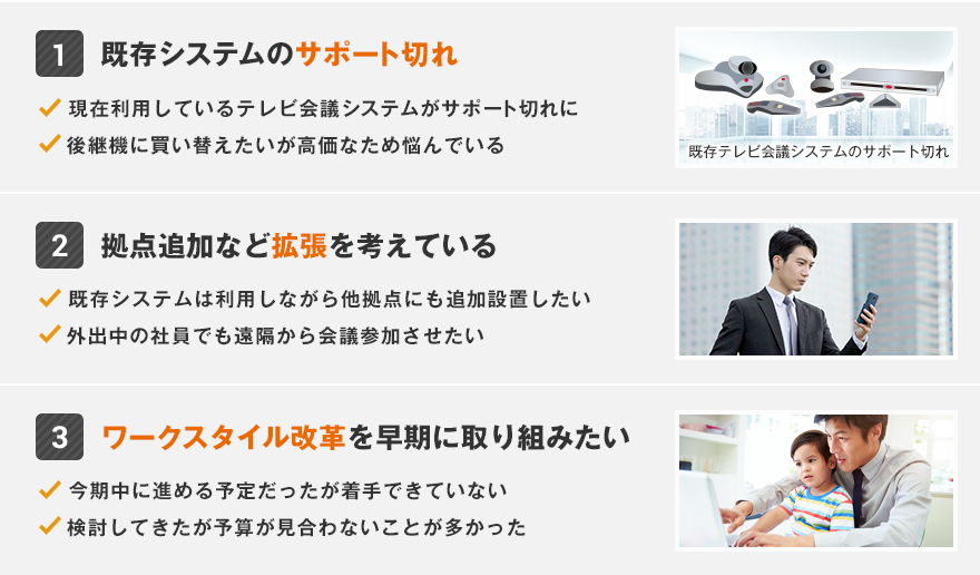 既存システムのサポート切れ / 拠点追加など拡張を考えている / ワークスタイル改革を早期に取り組みたい