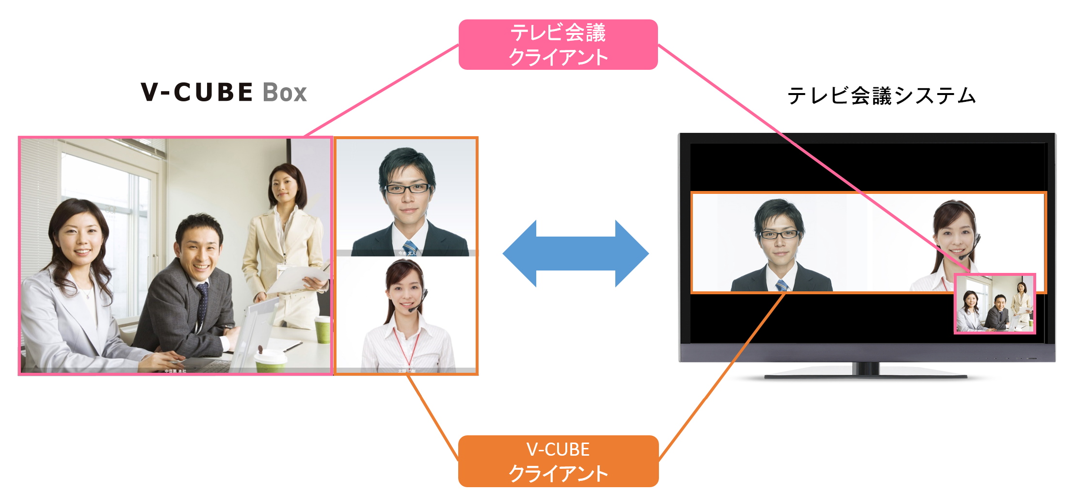 画面イメージ