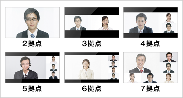 テレビ会議システム側映像の自動レイアウト変更
