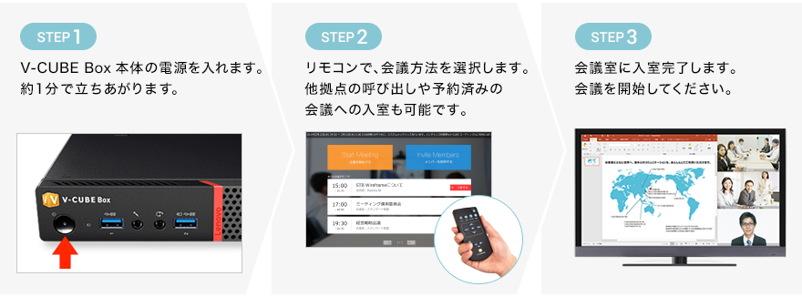 V Cube Box 初めてテレビ会議システムの導入を検討している企業様 ブイキューブ Web会議 テレビ会議 Tv会議 のクラウドサービス