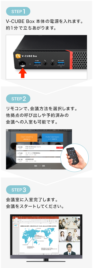 他社のテレビ会議システムはコストを圧迫