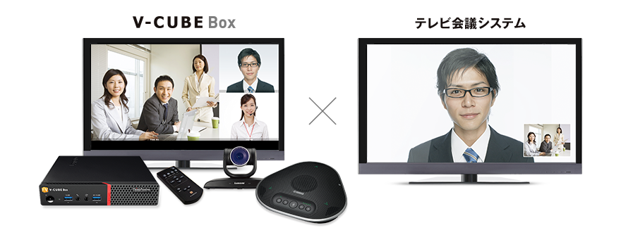 他社のテレビ会議システムとの接続が可能