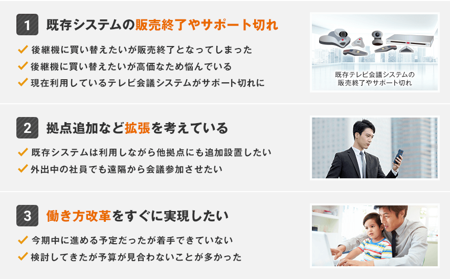 既存システムの販売終了やサポート切れ / 拠点追加など拡張を考えている / 働き方改革をすぐに実現したい