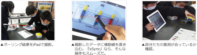簡単操作で表現する楽しさを演出