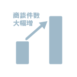 解決3