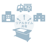 解決2