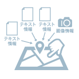 解決3