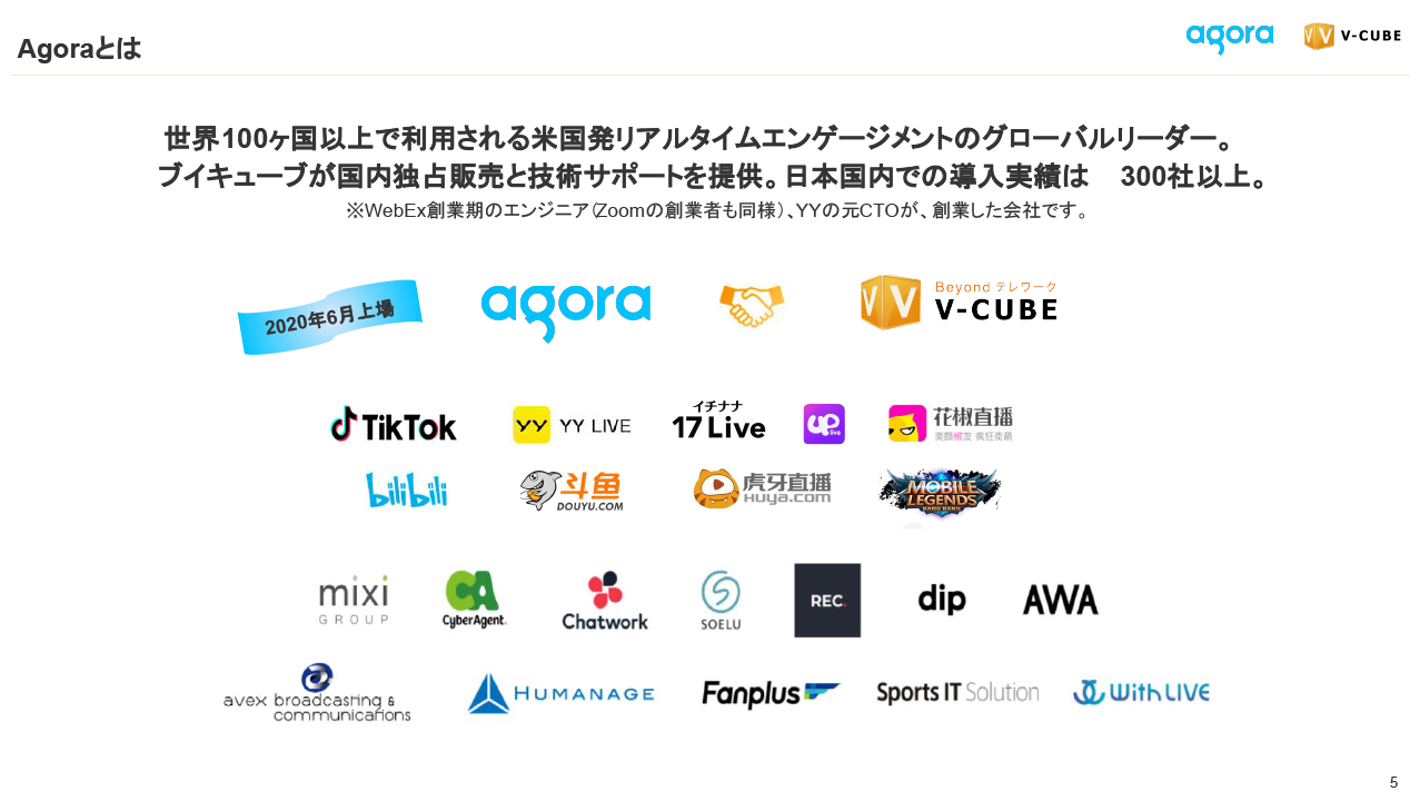 通話•配信 API/SDK「Agora」ガイドブック loading=