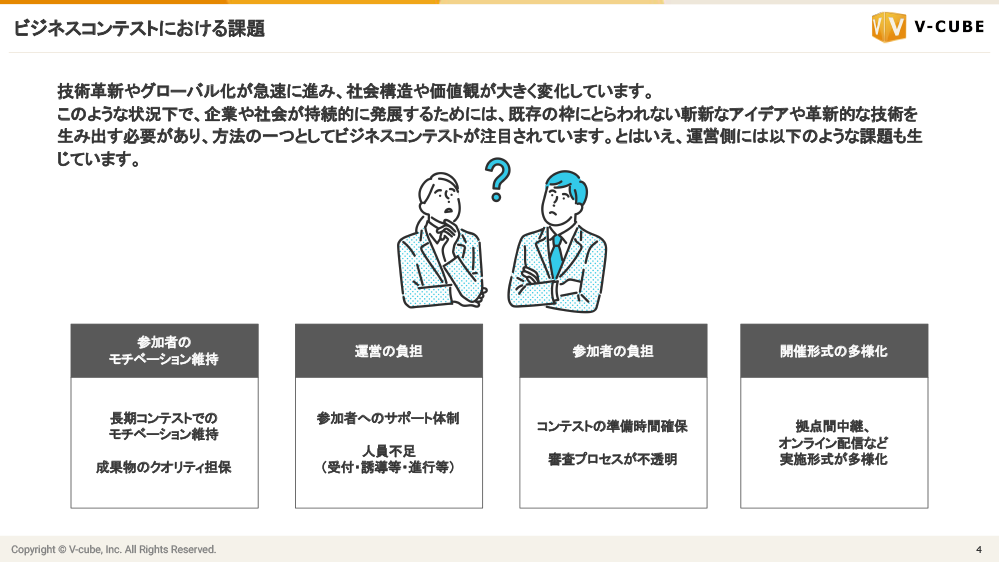 企業価値を向上させるビジネスコンテストパッケージ loading=