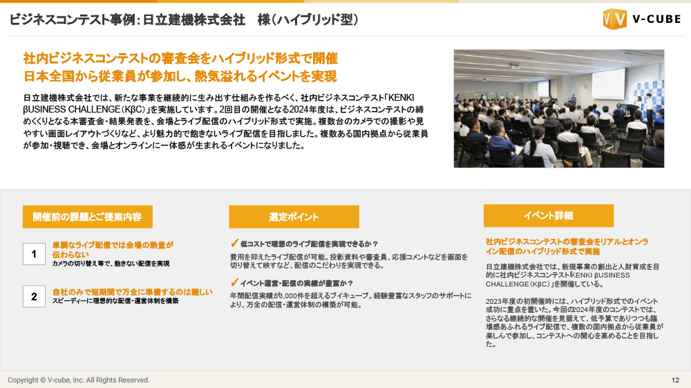 企業価値を向上させるビジネスコンテストパッケージ loading=