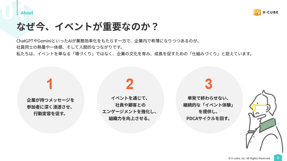 インナーイベントパッケージ概要資料 loading=