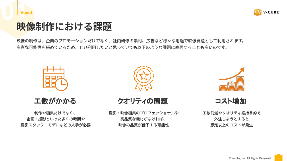 ブイキューブが実現するビジネス向け映像制作 loading=