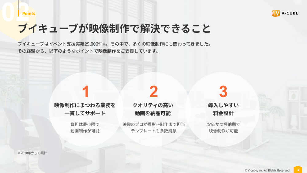 ブイキューブが実現するビジネス向け映像制作 loading=