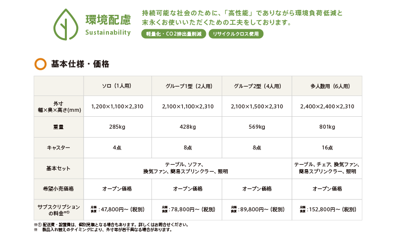 テレキューブカタログサンプル loading=