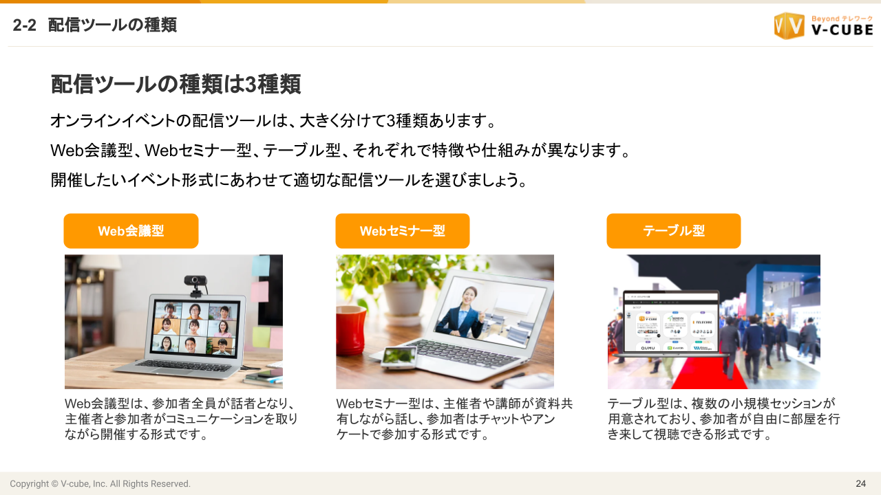 はじめてのオンラインイベント開催ガイド｜資料ダウンロード｜株式会社ブイキューブ