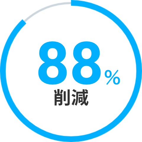 V-CUBE QUME　88％削減