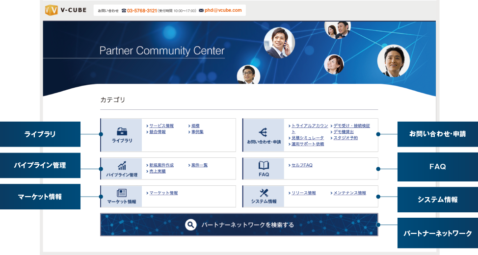 Partner community center
