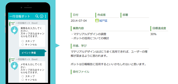 日報ボット