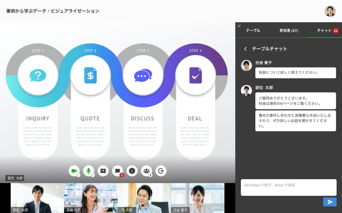 質疑応答・挙手