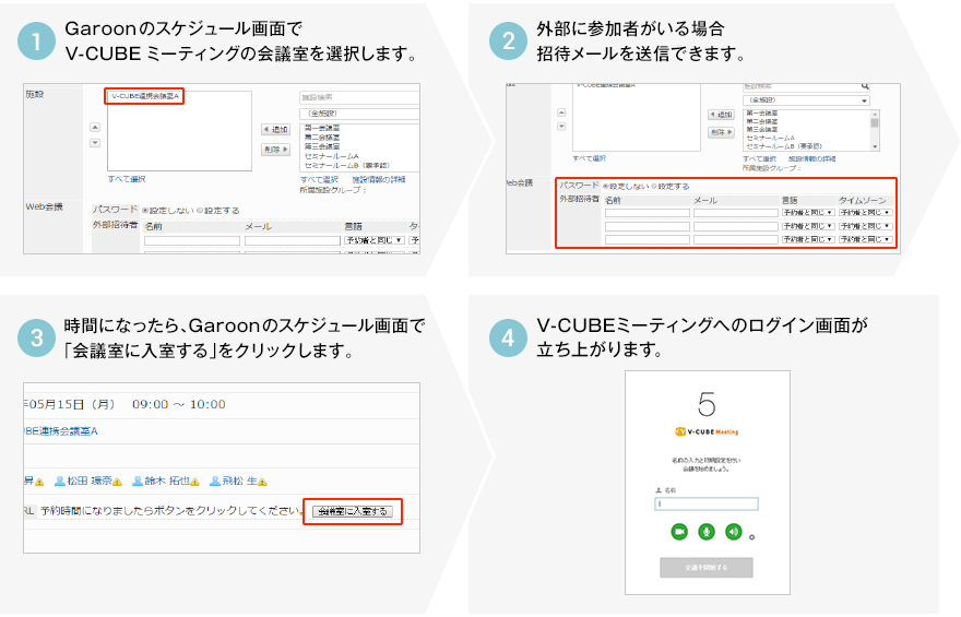 Step1.スケジュール画面で参加者を選択して施設（Web会議室）を予約。Step2.参加者はスケジュール画面の「招待URL」からWeb会議に参加。Step3.通常と同じ手順でWeb会議の設定をして開催！