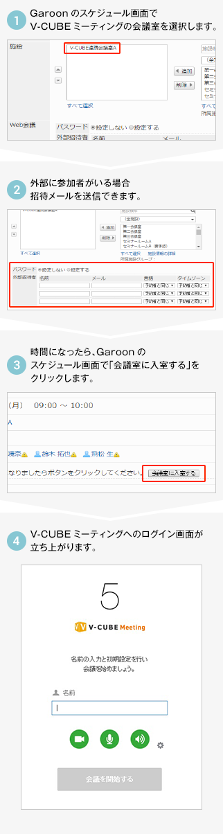 Step1.スケジュール画面で参加者を選択して施設（Web会議室）を予約。Step2.参加者はスケジュール画面の「招待URL」からWeb会議に参加。Step3.通常と同じ手順でWeb会議の設定をして開催！