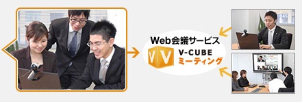 1台のPCから1人で参加(ハンズフリー)する場合