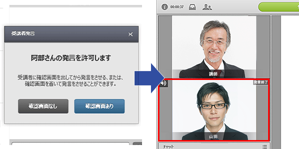 発言希望をした受講者に対して、講師が許可をします。発言を許可された受講者の映像と音声が、全セミナー参加者に配信されます。