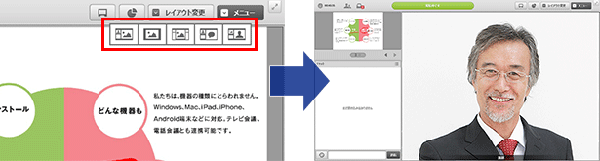 講師画面でレイアウトを指定すると、受講者側のレイアウトが変わります。