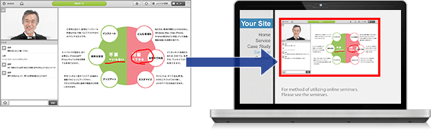 受講者画面を自社ウェブサイトで表示