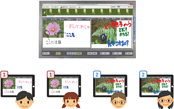 デジタル模造紙