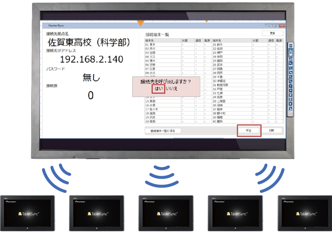 一斉招集
