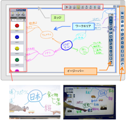 コラボモード