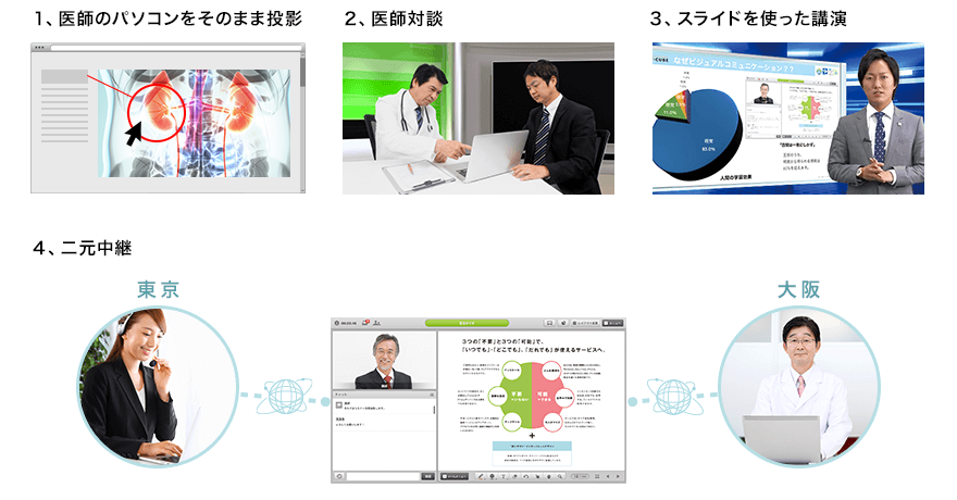 小売業界のさまざまな課題