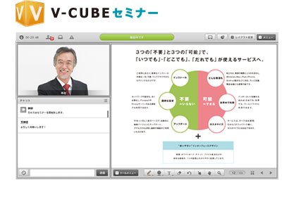 V-CUBE セミナー